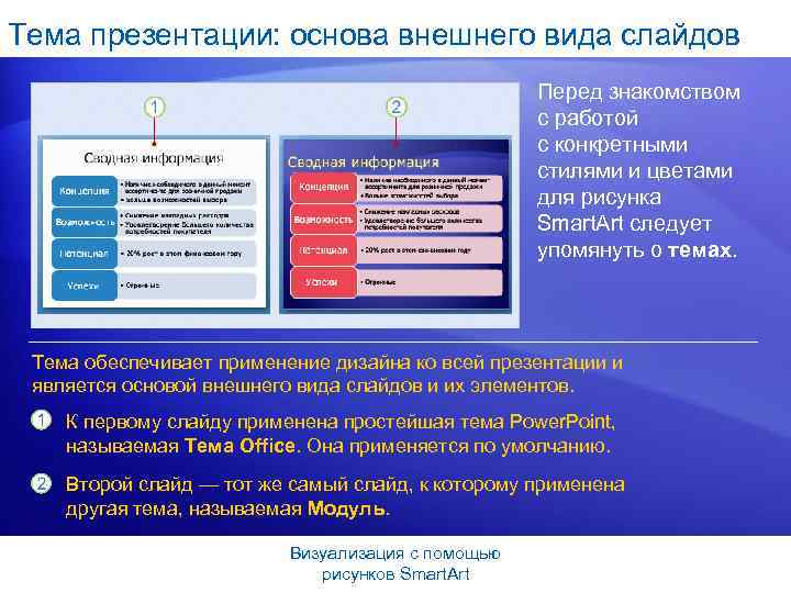 Тема презентации: основа внешнего вида слайдов Перед знакомством с работой с конкретными стилями и