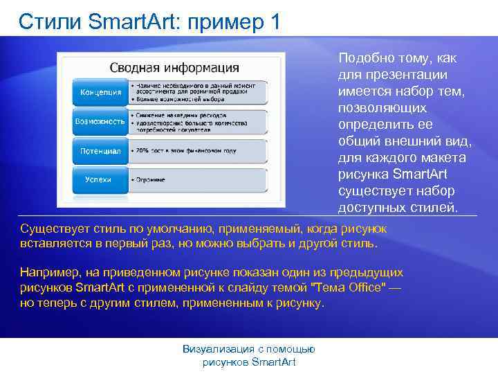 Стили Smart. Art: пример 1 Подобно тому, как для презентации имеется набор тем, позволяющих