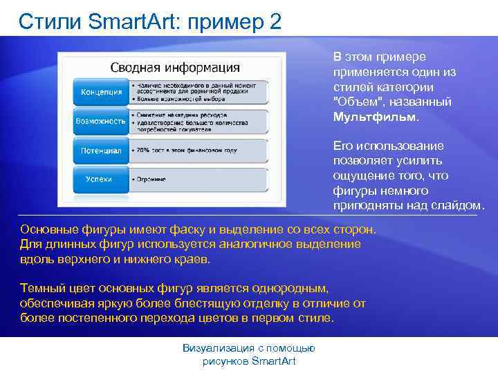 Стили Smart. Art: пример 2 В этом примере применяется один из стилей категории "Объем",