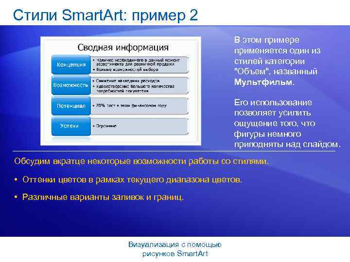 Стили Smart. Art: пример 2 В этом примере применяется один из стилей категории "Объем",