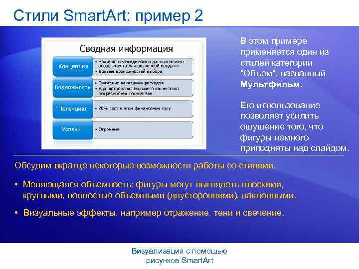 Стили Smart. Art: пример 2 В этом примере применяется один из стилей категории "Объем",