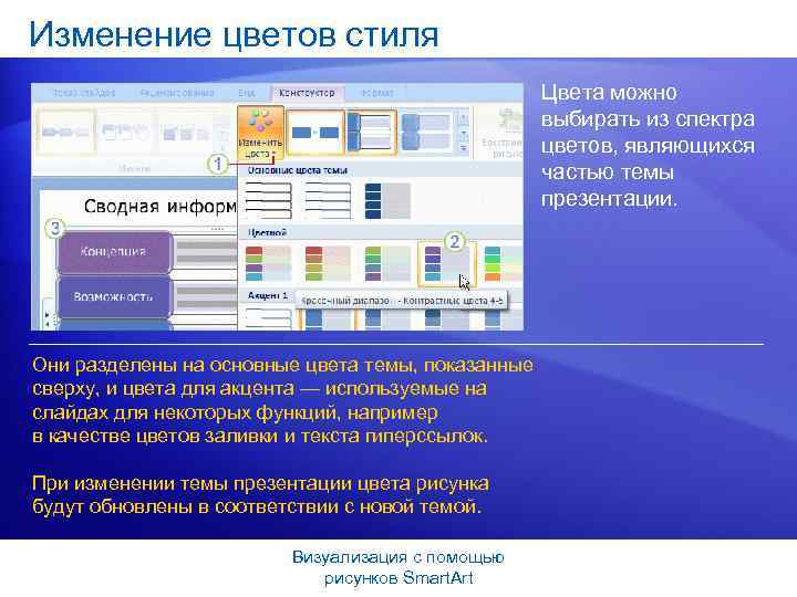 Изменение цветов стиля Цвета можно выбирать из спектра цветов, являющихся частью темы презентации. Они