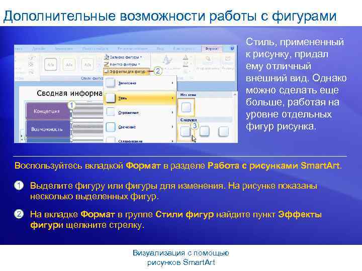 Дополнительные возможности работы с фигурами Стиль, примененный к рисунку, придал ему отличный внешний вид.