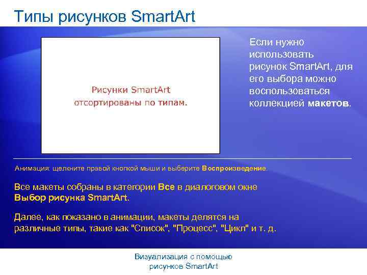 Типы рисунков Smart. Art Если нужно использовать рисунок Smart. Art, для его выбора можно