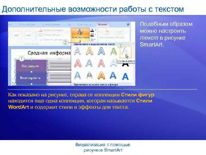 Дополнительные возможности работы с текстом Подобным образом можно настроить текст в рисунке Smart. Art.