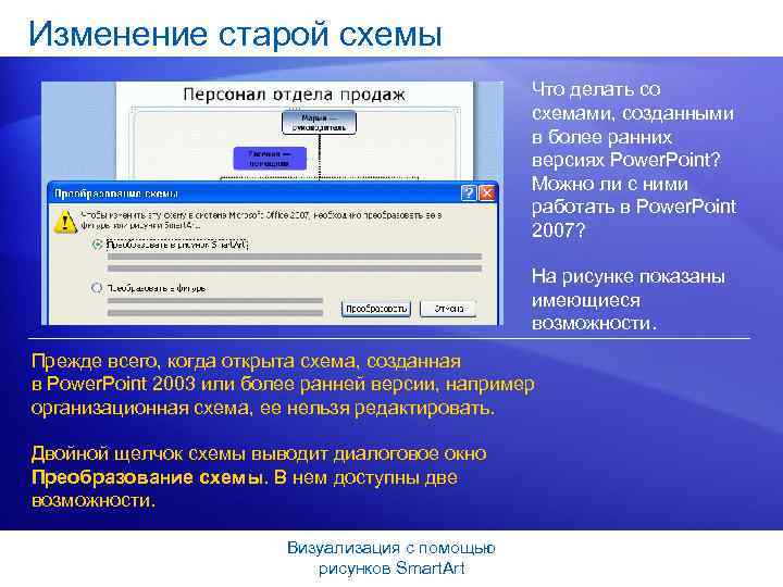 Изменение старой схемы Что делать со схемами, созданными в более ранних версиях Power. Point?