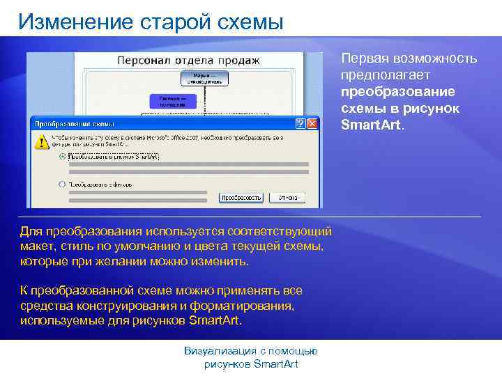 Изменение старой схемы Первая возможность предполагает преобразование схемы в рисунок Smart. Art. Для преобразования