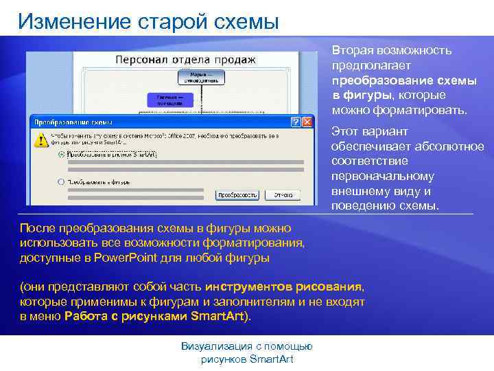 Изменение старой схемы Вторая возможность предполагает преобразование схемы в фигуры, которые можно форматировать. Этот