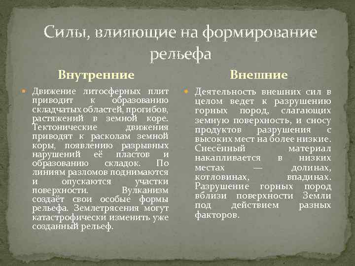 Формирование рельефа внутренние и внешние. Силы влияющие на формирование рельефа. Влияние внешних сил на формирование рельефа.