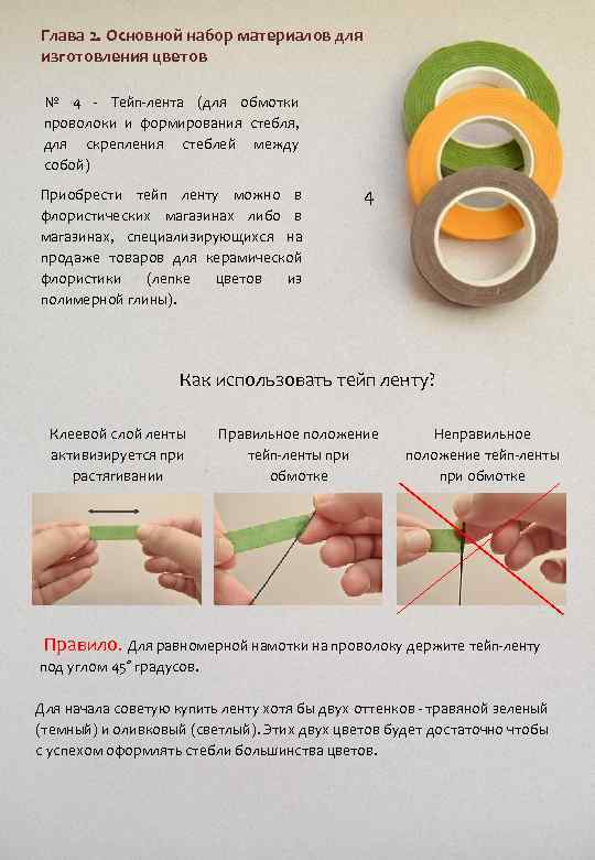 Глава 2. Основной набор материалов для изготовления цветов № 4 - Тейп-лента (для обмотки