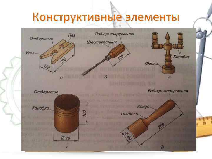 Конструктивные элементы 