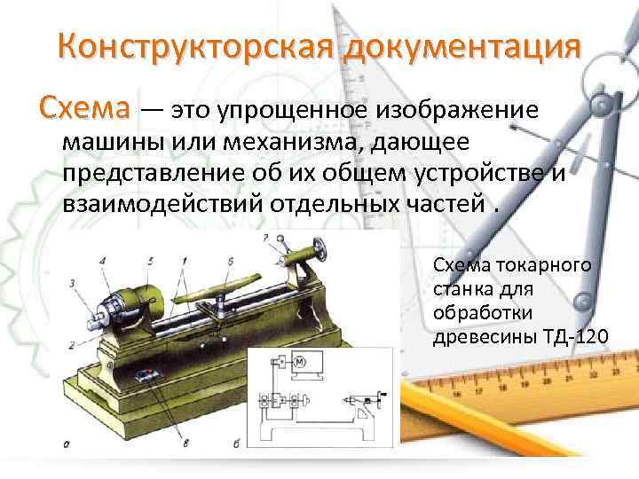 Конструкторская документация Схема — это упрощенное изображение машины или механизма, дающее представление об их