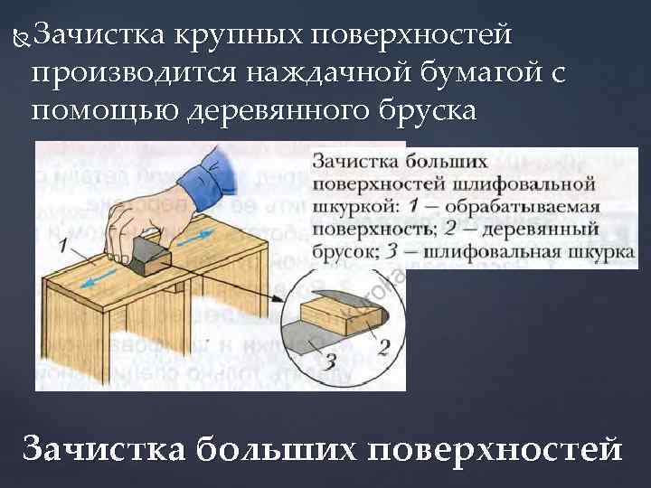 Зачистка крупных поверхностей производится наждачной бумагой с помощью деревянного бруска Зачистка больших поверхностей 