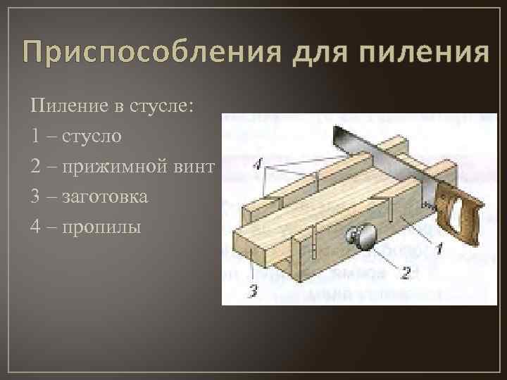 Пиление заготовок из древесины 5 класс презентация