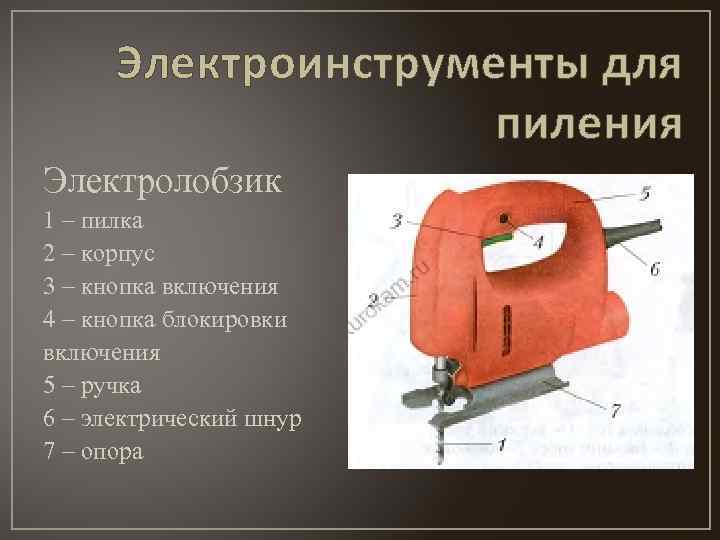 Электроинструменты для пиления Электролобзик 1 – пилка 2 – корпус 3 – кнопка включения