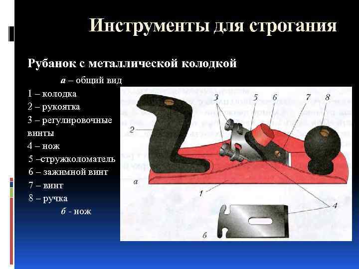 Инструменты для строгания Рубанок с металлической колодкой а – общий вид 1 – колодка