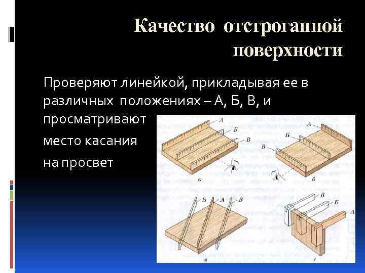 Качество отстроганной поверхности Проверяют линейкой, прикладывая ее в различных положениях – А, Б, В,