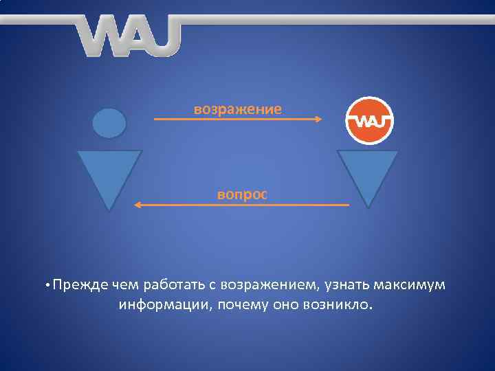 возражение вопрос • Прежде чем работать с возражением, узнать максимум информации, почему оно возникло.