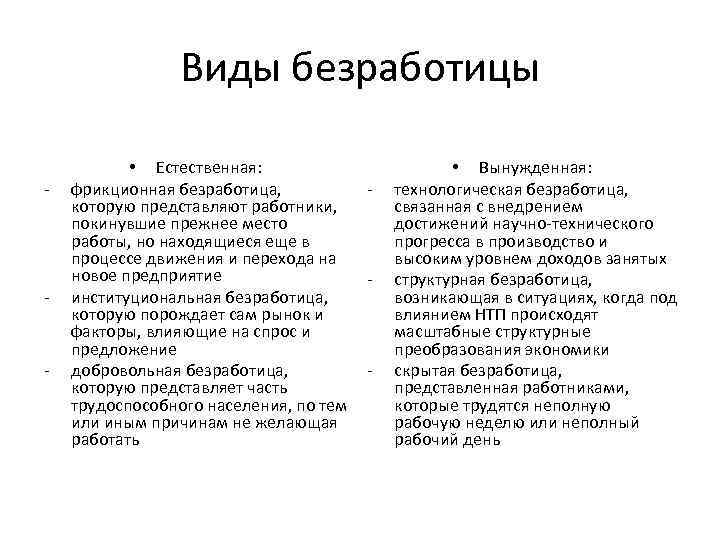 Виды безработицы - - - • Естественная: фрикционная безработица, которую представляют работники, покинувшие прежнее