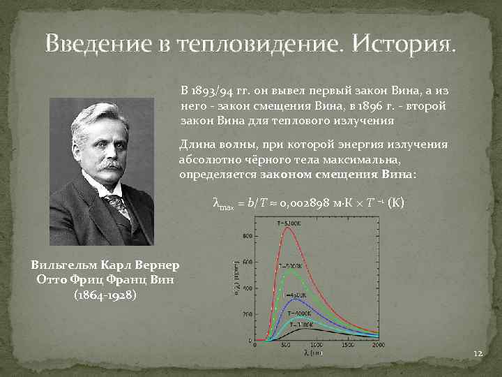 Закон вина для теплового. Первый закон вина. Второй закон вина. 1 Закон смещения вина.