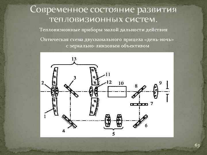 Прибор л1 3 схема