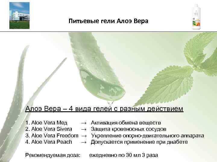 Питьевые гели Алоэ Вера _________________________________________ Алоэ Вера – 4 вида гелей с разным действием