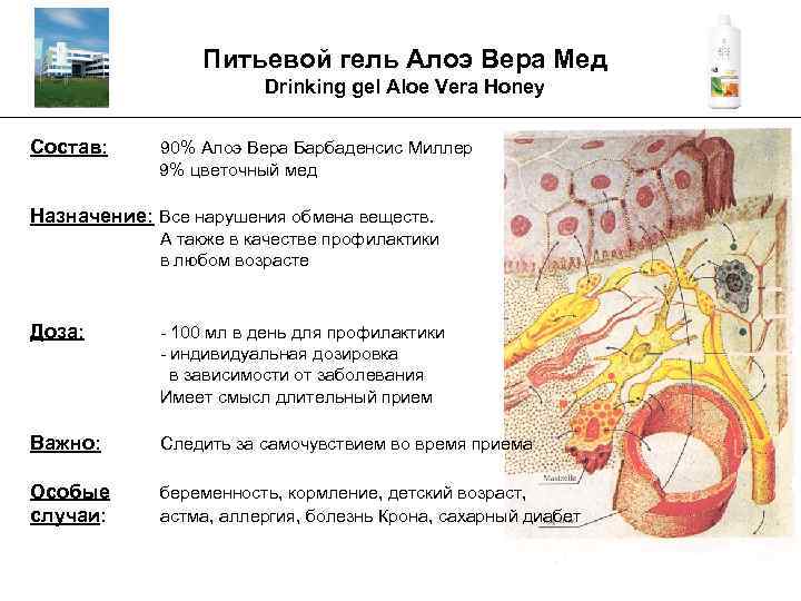 Питьевой гель Алоэ Вера Мед Drinking gel Aloe Vera Honey _________________________________________ Состав: 90% Алоэ