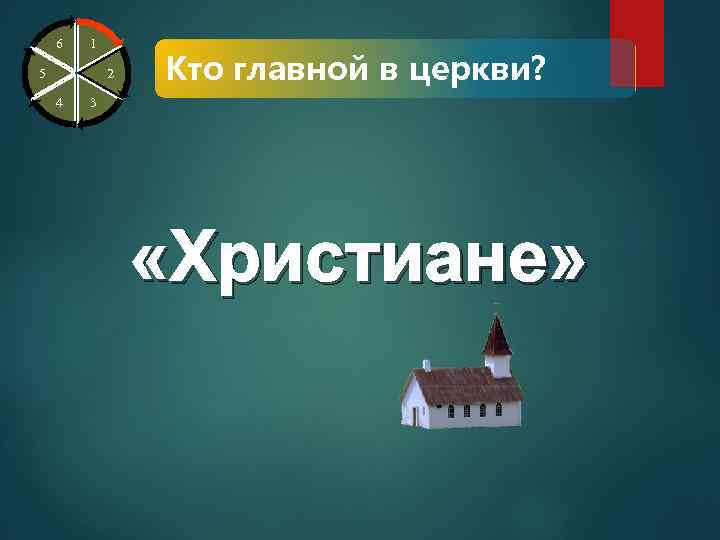 6 1 5 2 4 Кто главной в церкви? 3 «Христиане» 