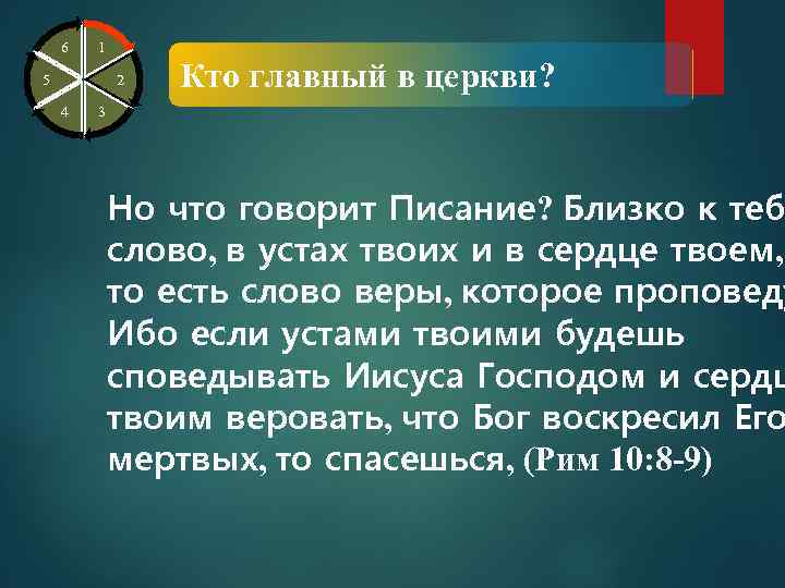 6 1 5 2 4 Кто главный в церкви? 3 Но что говорит Писание?