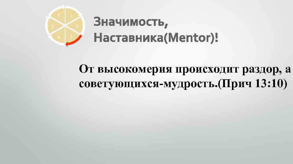 6 1 5 2 4 3 Значимость, Наставника(Мentor)! От высокомерия происходит раздор, а советующихся-мудрость.