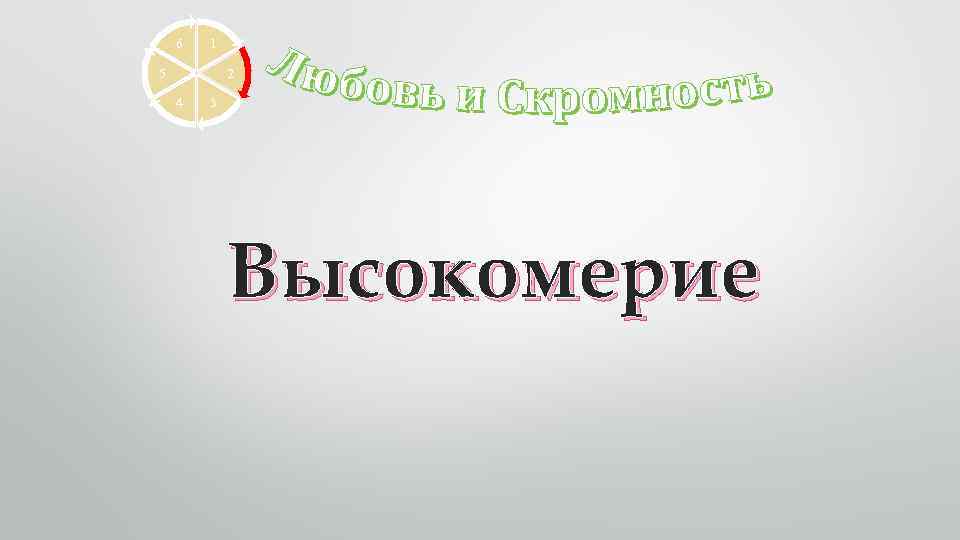 6 1 5 2 4 3 Высокомерие 