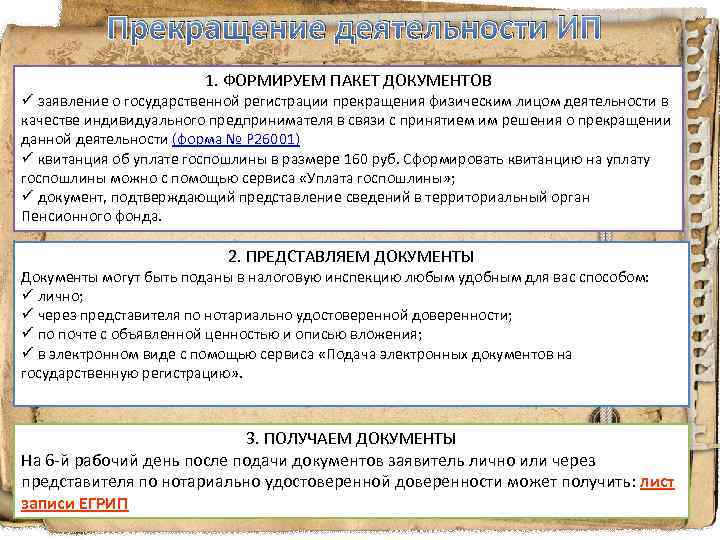 Прекращение деятельности ИП 1. ФОРМИРУЕМ ПАКЕТ ДОКУМЕНТОВ ü заявление о государственной регистрации прекращения физическим