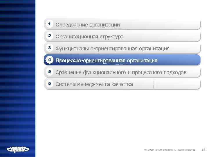 1 Определение организации 2 Организационная структура 3 Функционально-ориентированная организация 4 Процессно-ориентированная организация 5 Сравнение