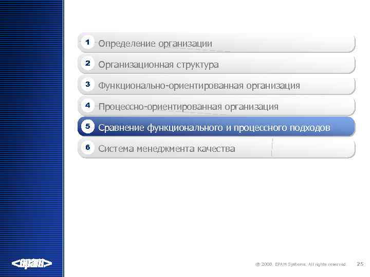 1 Определение организации 2 Организационная структура 3 Функционально-ориентированная организация 4 Процессно-ориентированная организация 5 Сравнение