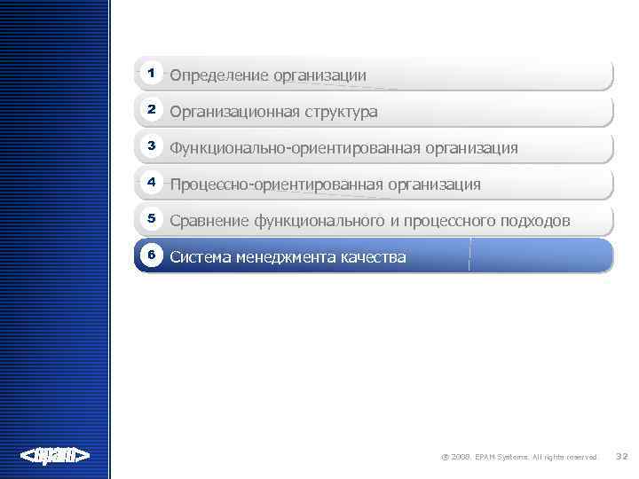 1 Определение организации 2 Организационная структура 3 Функционально-ориентированная организация 4 Процессно-ориентированная организация 5 Сравнение