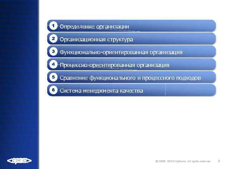 1 Определение организации 2 Организационная структура 3 Функционально-ориентированная организация 4 Процессно-ориентированная организация 5 Сравнение