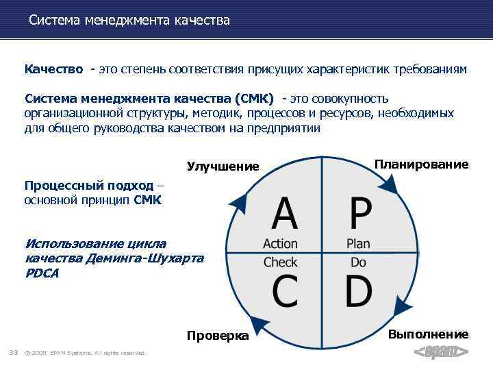 Система менеджмента качества Качество - это степень соответствия присущих характеристик требованиям Система менеджмента качества