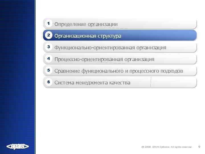 1 Определение организации 2 Организационная структура 3 Функционально-ориентированная организация 4 Процессно-ориентированная организация 5 Сравнение