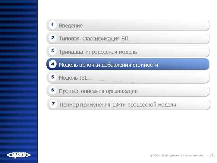 1 Введение 2 Типовая классификация БП 3 Тринадцатипроцессная модель 4 Модель цепочки добавления стоимости