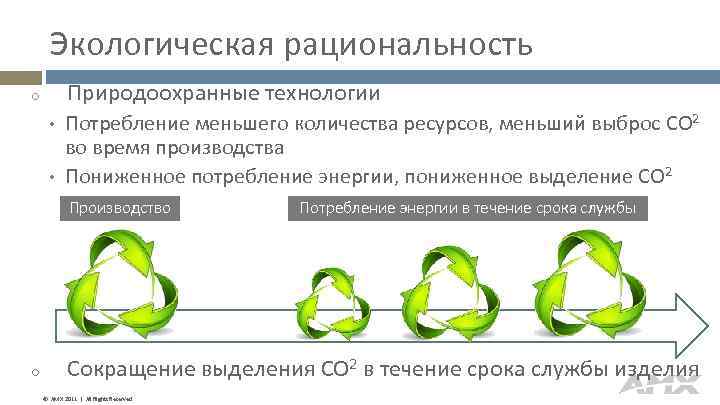 Экологическая рациональность Природоохранные технологии o • • Потребление меньшего количества ресурсов, меньший выброс CO