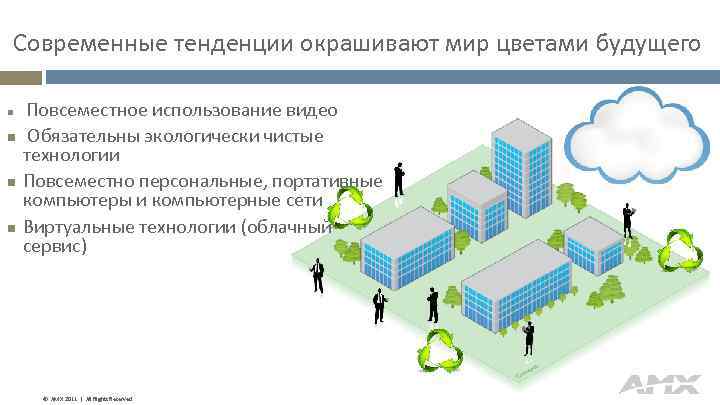 Современные тенденции окрашивают мир цветами будущего Повсеместное использование видео Обязательны экологически чистые технологии Повсеместно