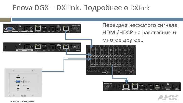 Enova DGX – DXLink. Подробнее о DXLink Передача несжатого сигнала HDMI/HDCP на расстояние и