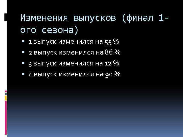 Изменения выпусков (финал 1 ого сезона) 1 выпуск изменился на 55 % 2 выпуск