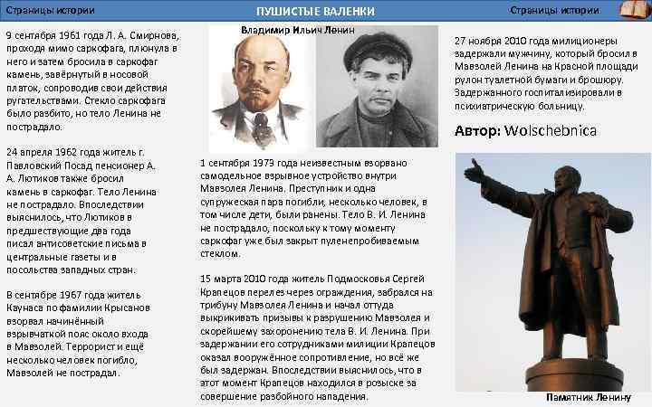 Страницы истории 9 сентября 1961 года Л. А. Смирнова, проходя мимо саркофага, плюнула в