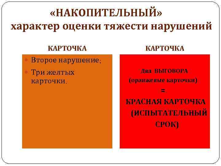  «НАКОПИТЕЛЬНЫЙ» характер оценки тяжести нарушений КАРТОЧКА Второе нарушение; Три желтых карточки. Два ВЫГОВОРА