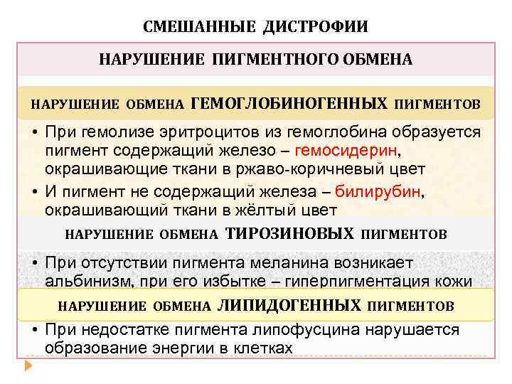 СМЕШАННЫЕ ДИСТРОФИИ НАРУШЕНИЕ ПИГМЕНТНОГО ОБМЕНА НАРУШЕНИЕ ОБМЕНА ГЕМОГЛОБИНОГЕННЫХ ПИГМЕНТОВ • При гемолизе эритроцитов из