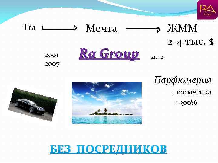 Мечта Ты 2001 2007 Ra Group ЖММ 2 -4 тыс. $ 2012 Парфюмерия +