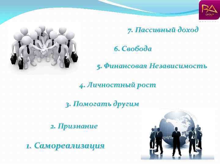 7. Пассивный доход 6. Свобода 5. Финансовая Независимость 4. Личностный рост 3. Помогать другим