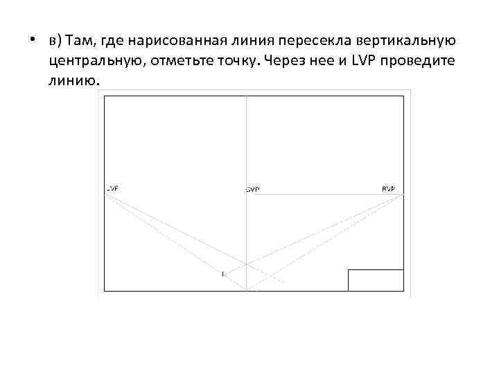  • в) Там, где нарисованная линия пересекла вертикальную центральную, отметьте точку. Через нее