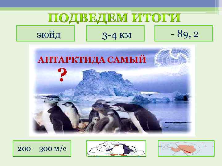 южный зюйд высокий 3 -4 км холодный - 89, 2 АНТАРКТИДА САМЫЙ ? ?